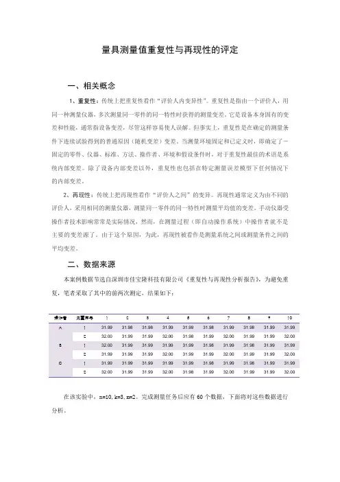 量具测量值重复性与再现性的评定