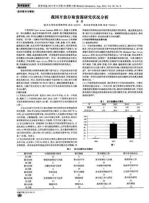 我国开放存取资源研究状况分析