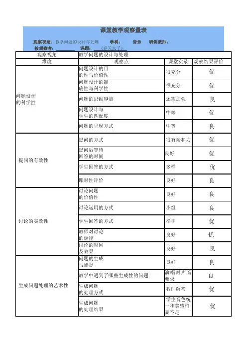 课堂教学观察量表