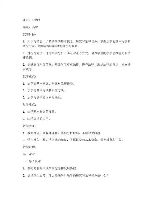法学教案设计模板范文
