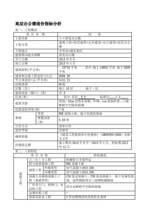 高层办公楼造价指标分析