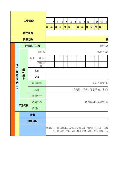 【精品】保利大名湖推广鱼骨图20090912