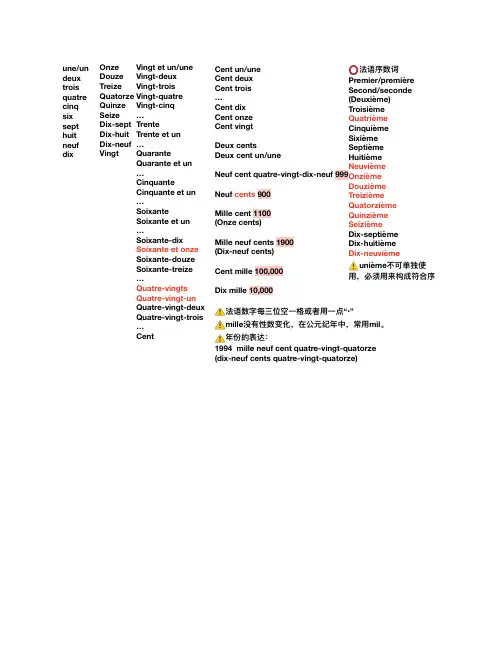 法语数字汇总