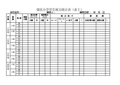 小学生视力统计表