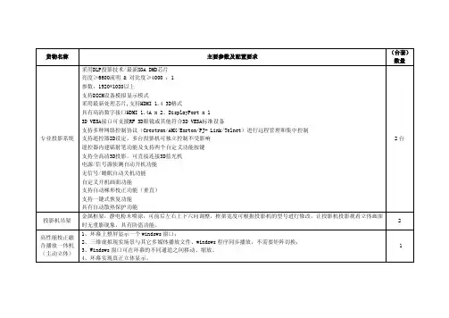 采用DLP投影技术最新XGADMD芯片
