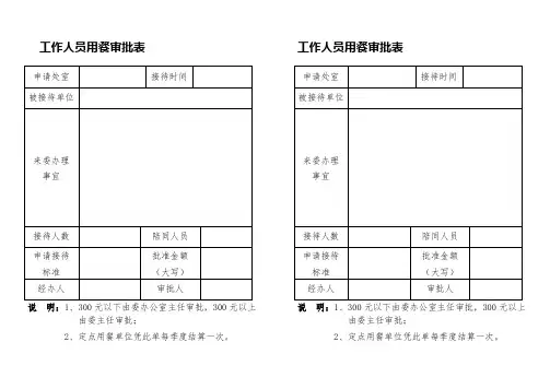 用餐审批表
