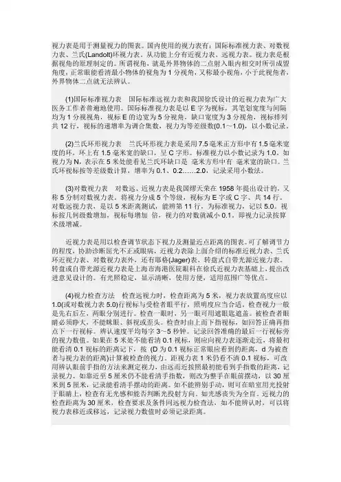 视力表