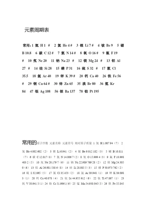 元素周期表