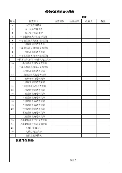 保安夜班巡查记录表