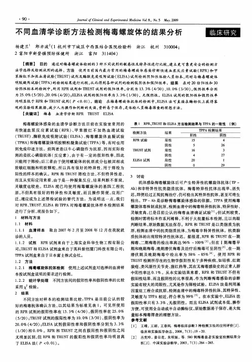 不同血清学诊断方法检测梅毒螺旋体的结果分析