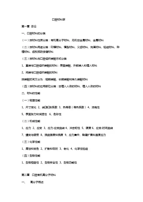 口腔材料学