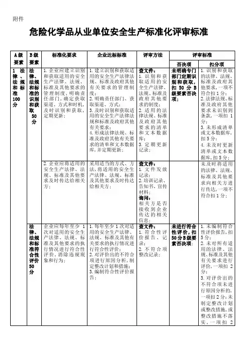危险化学品从业单位安全生产标准化评审标准