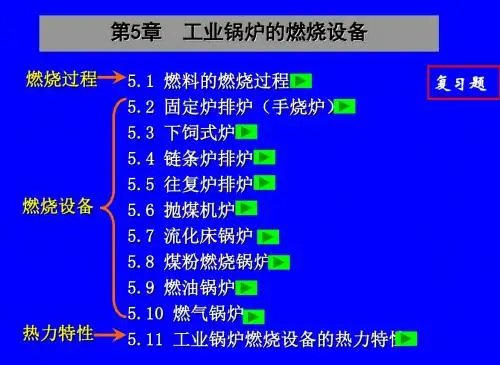 工业锅炉燃烧设备
