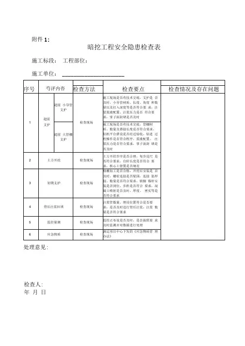 轨道交通安全风险管理及检查内容