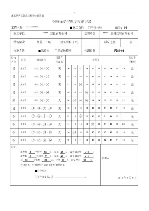 钢筋保护层厚度检测记录(2018最新版)