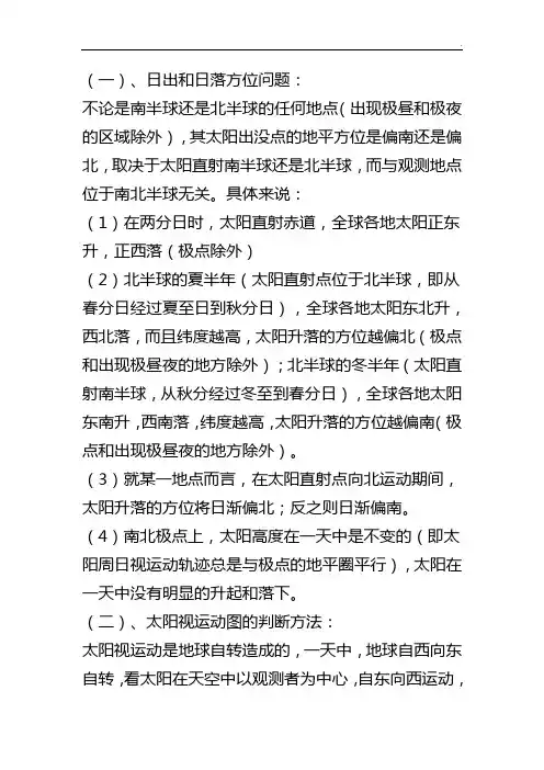 日出日落方位详解 2