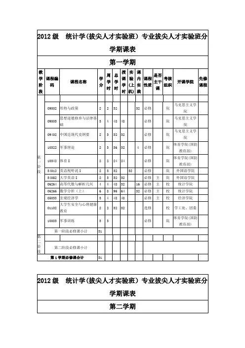 2012级统计实验班课表