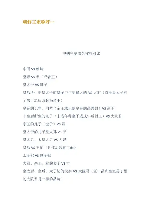 朝鲜王室称呼一