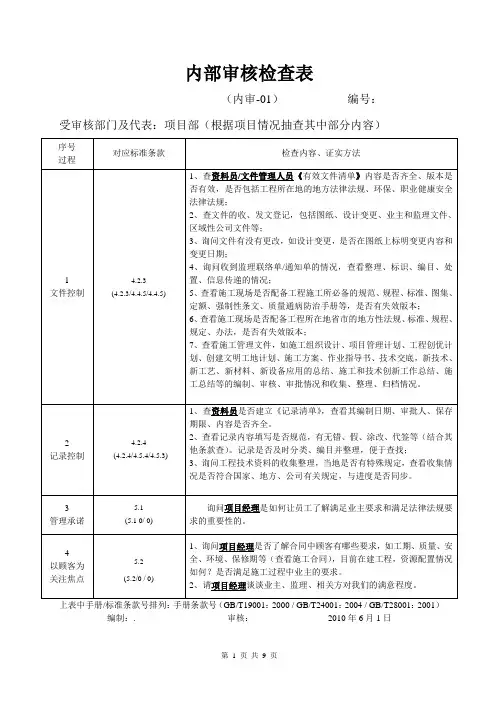 内部审核检查表-项目部