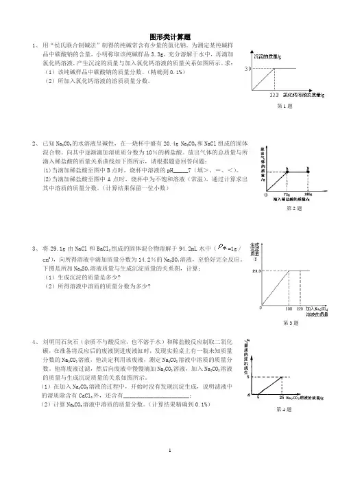 (完整)初中化学图表型计算题+答案