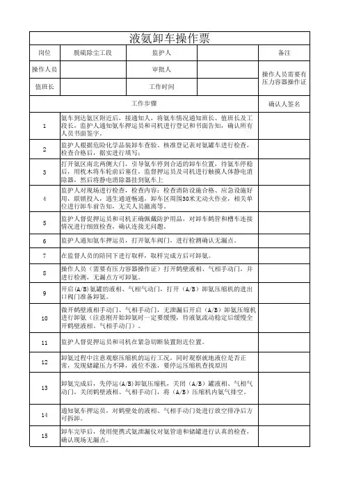 液氨卸车 标准程序