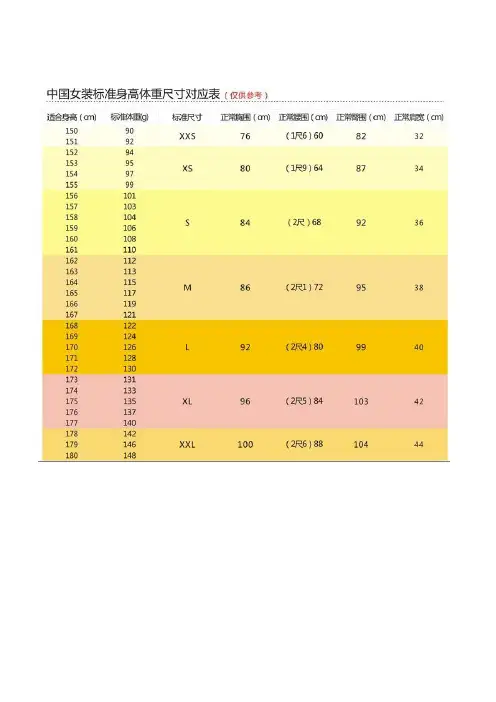 中国尺码对照表