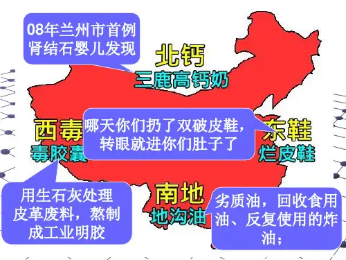绿色食品知多少-课件(PPT-精)