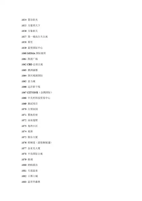 楼盘名14