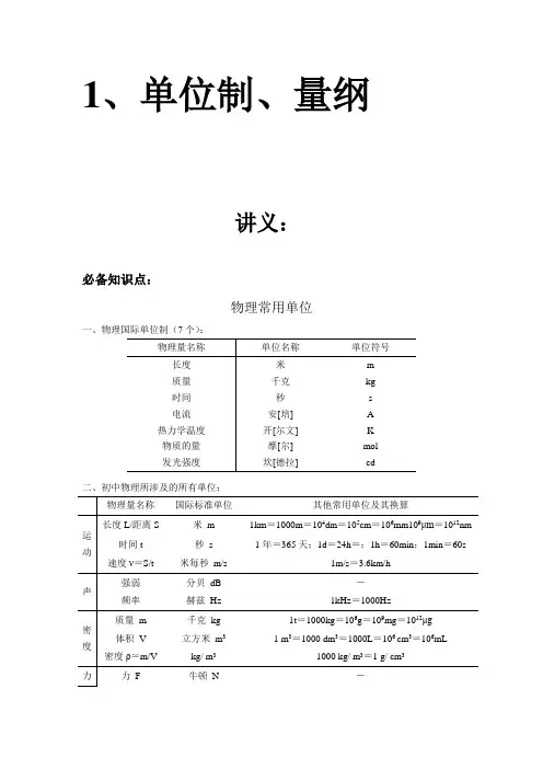 初中物理知识点总结 2