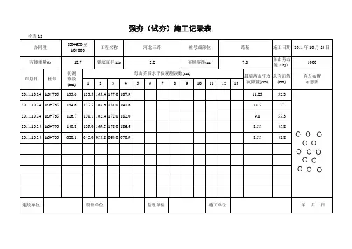 强夯施工试验段记录表