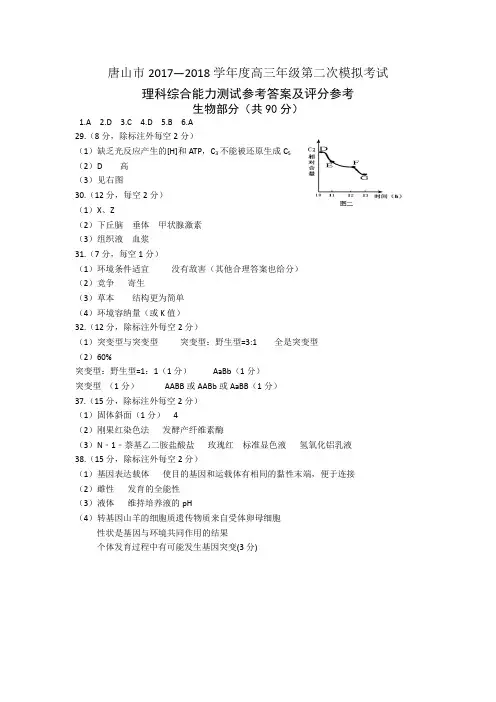 2018年4月唐山二模化学答案