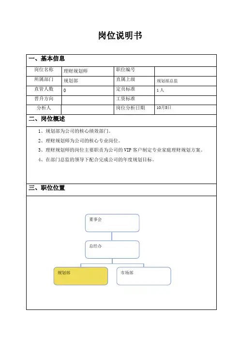 岗位说明书-理财规划师