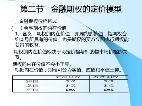 第三章2,期权定价模型总结