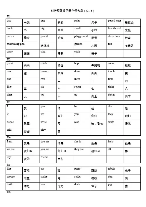 剑桥少儿英语预备级下册单词和对话汇总