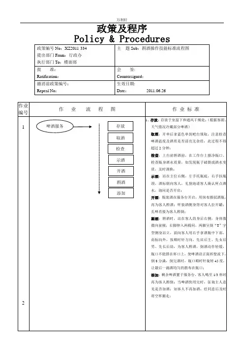 万利轩斟酒操作技能标准流程图