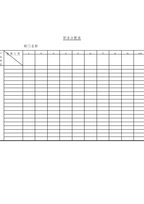 公司职务分配管理表