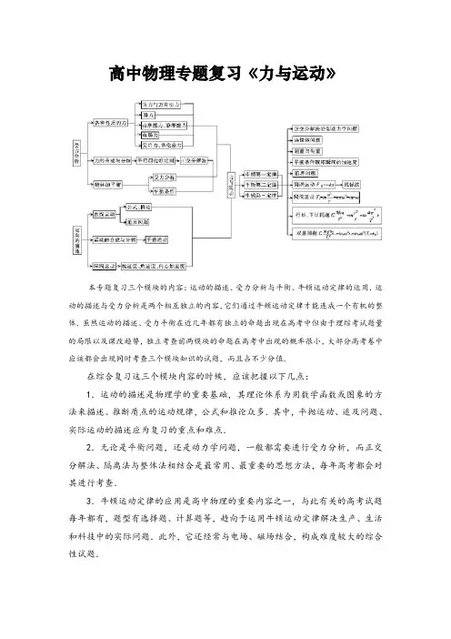 高中物理专题复习《力与运动》