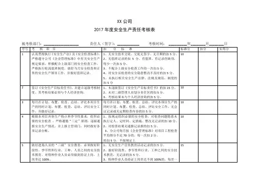 安全生产责任制考核记录 2