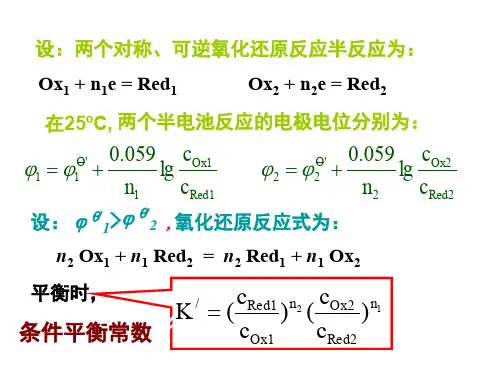 氧化还原反应进行的程度