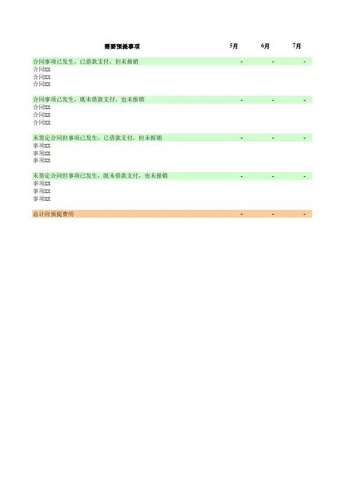 费用预提明细表