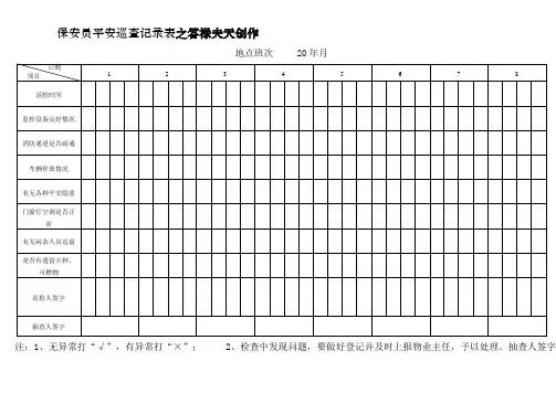 保安日常巡查记录表 2