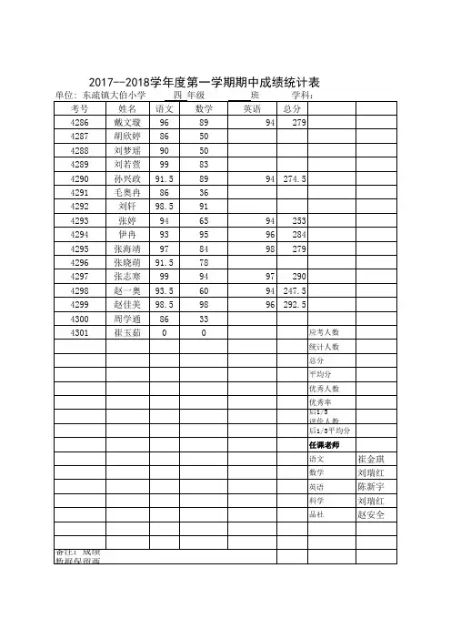 大伯小学四年级期中语文