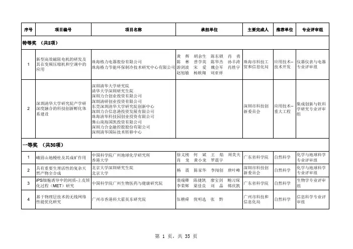 黄辉胡余生陈东锁肖勇