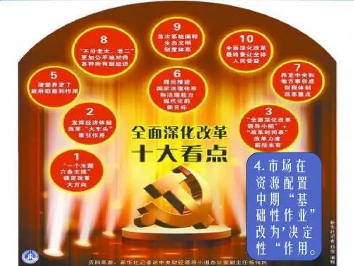 市场配置资源