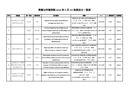 资源与环境学院2016年9月SCI收录论文一览表