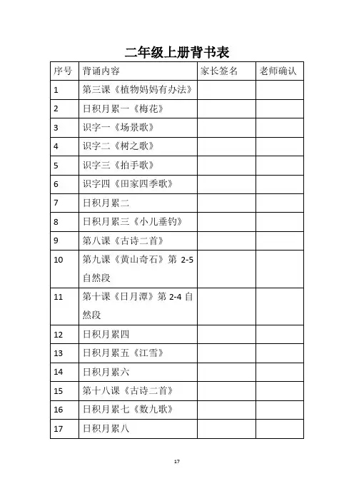 部编版二年级上册语文背书表