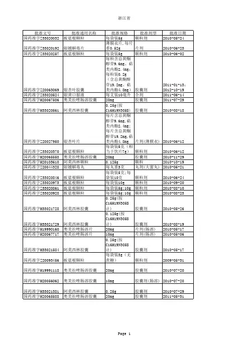 浙江省基本药物目录品种电子版