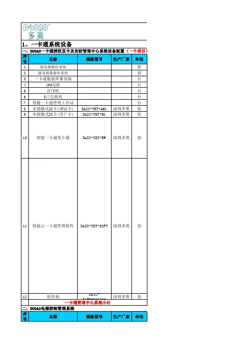 门禁、考勤、通道等智能一卡通初步配置清单
