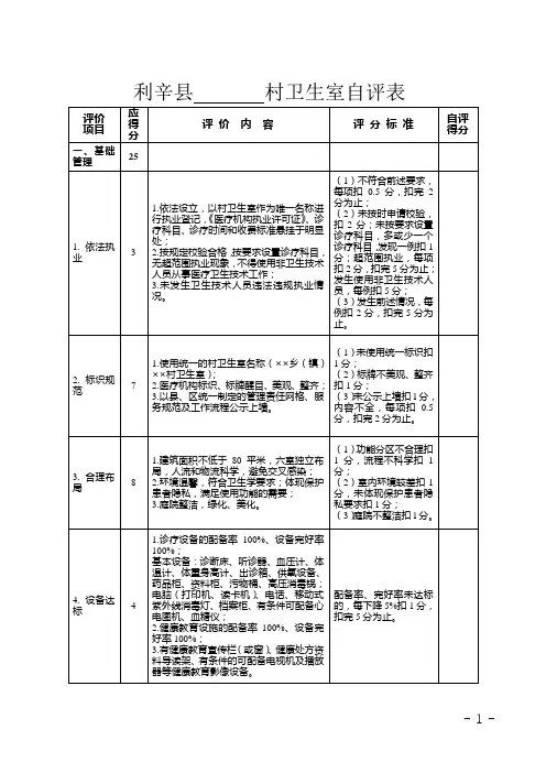 示范村卫生室自评表