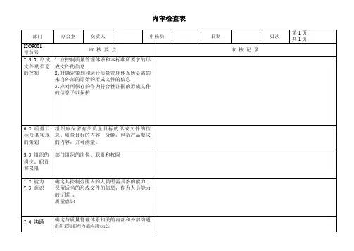 ISO9001：2015版  办公室内审检查表